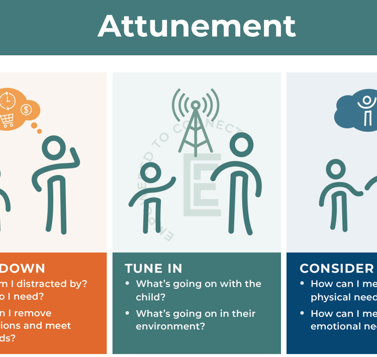 Attunement Graphic