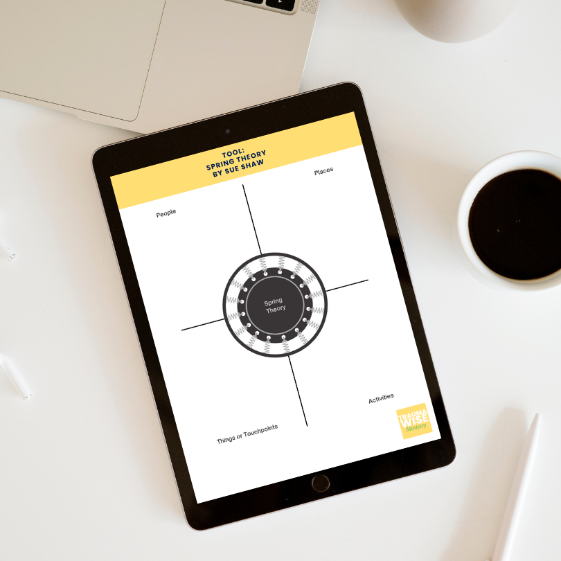 Spring Theory Tool Mock-up