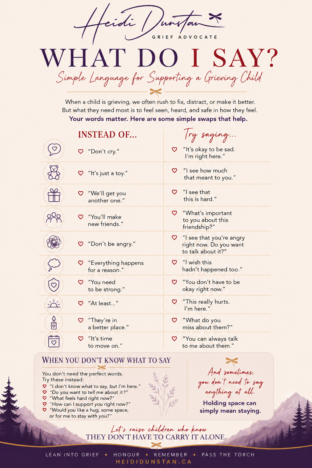 Informational poster offering phrases to support grieving children, with two columns 'Instead of…' and 'Try saying…', by Heidi Dunnstan
